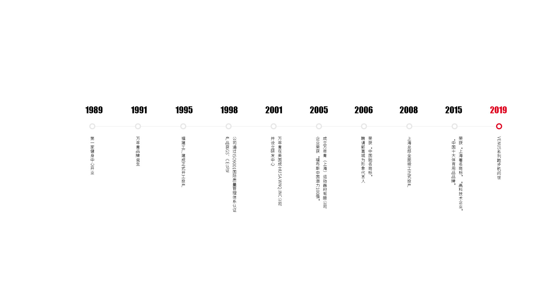 kaiyun「中国大陆」云开·门户网站 - 官方网站|登录入口